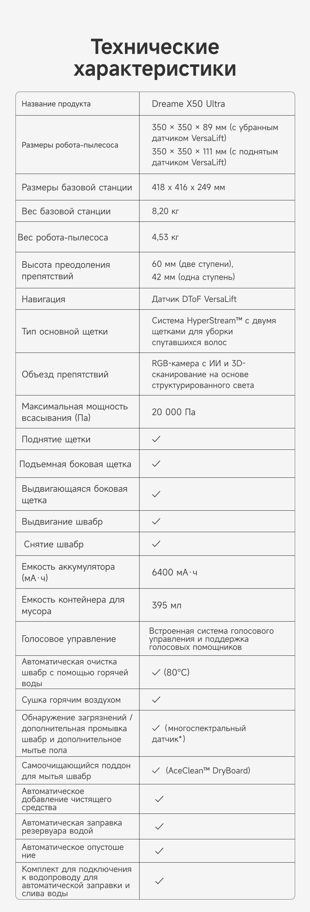 X50 Master 24